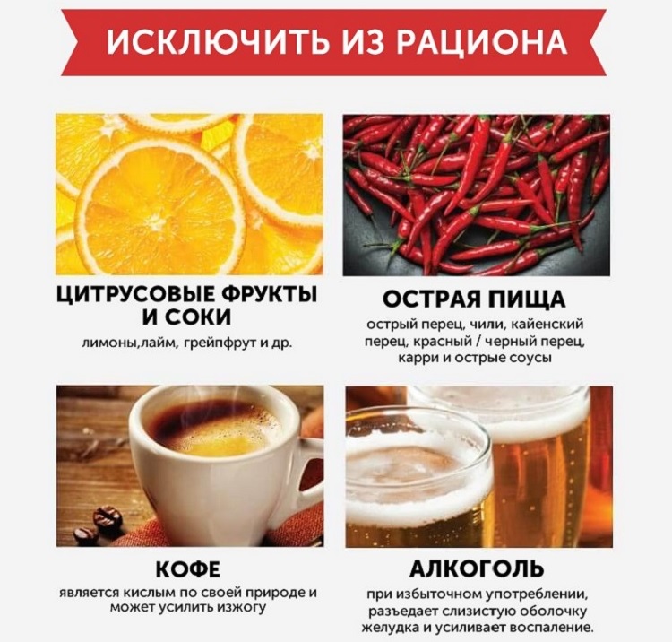 Что нельзя употреблять при гастрите? Запрещенные продукты при гастрите
