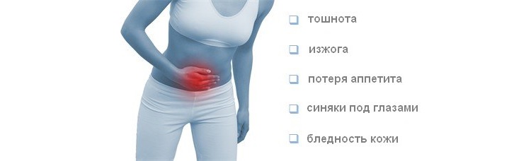 Основные симптомы при поверхностном гастрите Основные симптомы