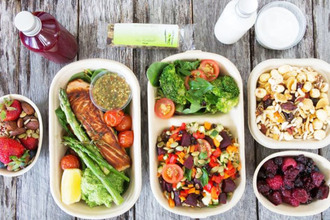 Режим питания является основополагающими моментами в лечении запора Питание