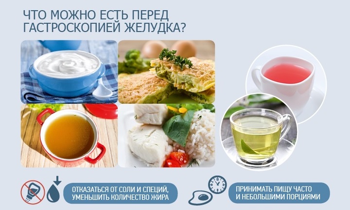 Меню перед гастроскопией Меню