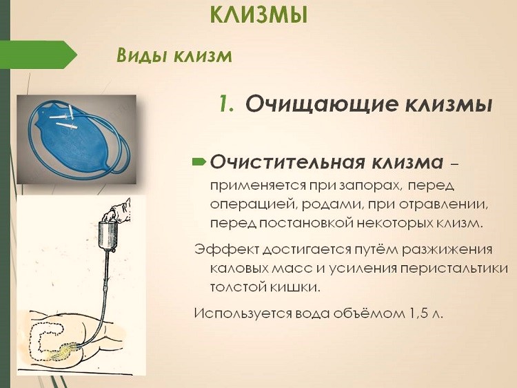 Очищающая клизма Очищающая клизма