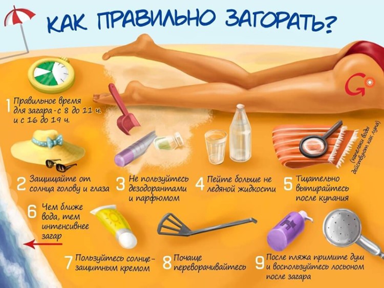 Правила при загаре для пациентов с гепатитом С