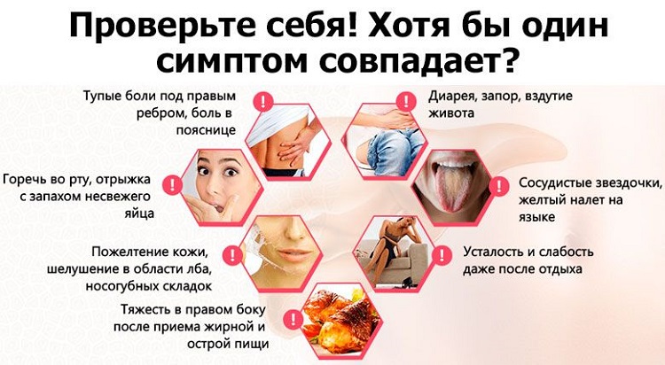 Проверьте себя