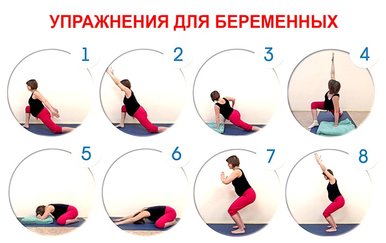 Упражнения для беременных Упражнения для беременных