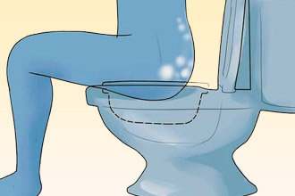 Сидячая ванночка Ванночка при геморрое