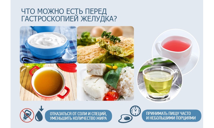 Диета перед ФГДС Диета перед ФГДС