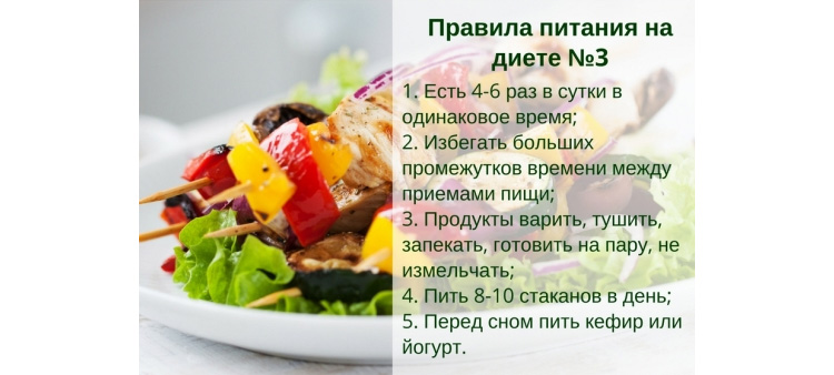 При гипомоторной форме назначают стол №3 стол №3