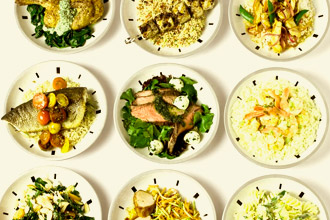 Диетический рацион питания рекомендуется при приеме Фортранс