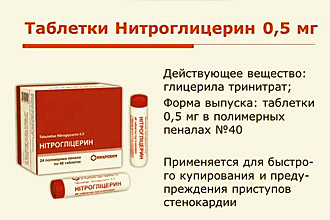 Состав нитроглицерина