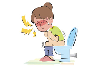 Виды запоров Виды запоров