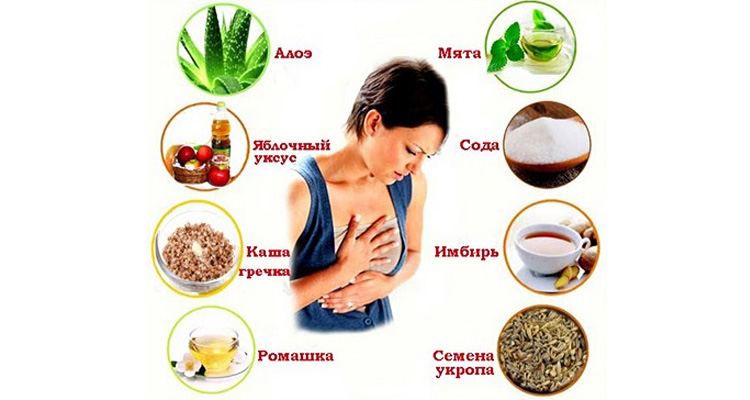 Народные средства от изжоги Народные средства от изжоги