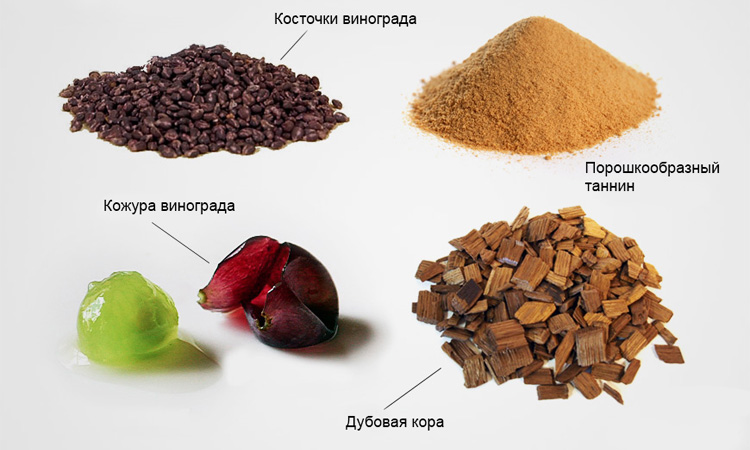 Ряд продуктов имеющих в своем составе вяжущие (дубильные компоненты) Ряд продуктов имеющих в своем составе вяжущие (дубильные компоненты)