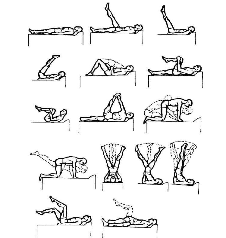 Физическая реабилитация при опущении органов брюшной полости Физическая реабилитация при опущении органов брюшной полости
