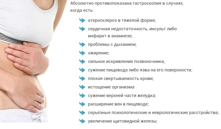 Противопоказания Противопоказания