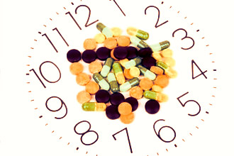 Расписание применения свечей Синтомицина